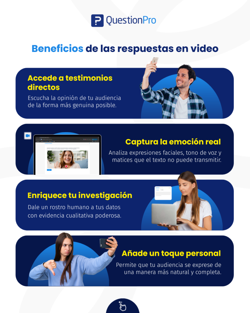 respuesta de video