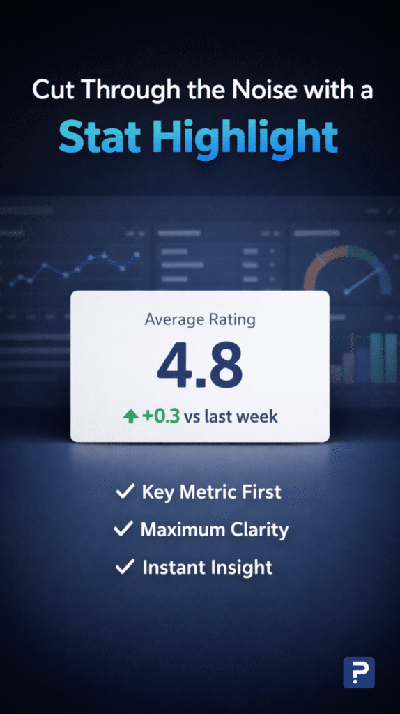 Stat Highlight Widget