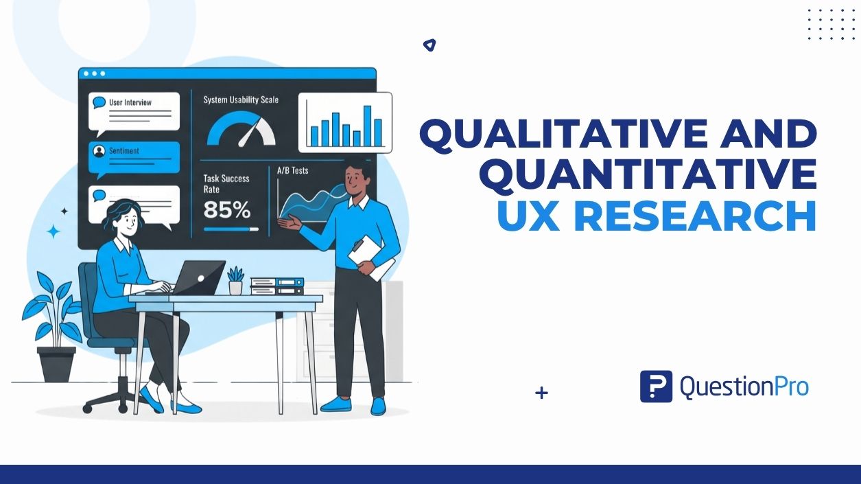 HubSpot - QuestionPro Integration