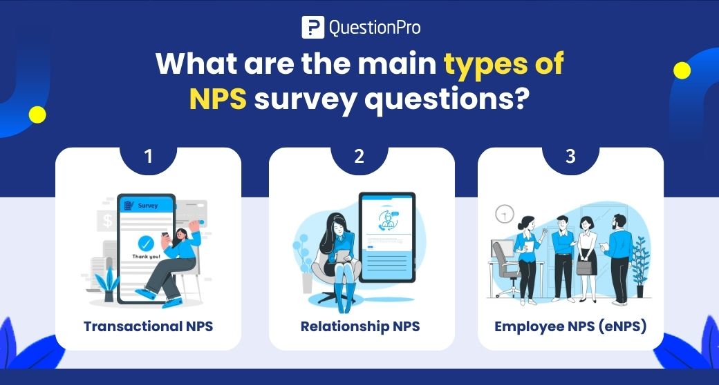 NPS Survey Question: Examples, Types & Best Practices