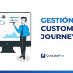 Del mapeo del recorrido del cliente a la gestión del customer journey