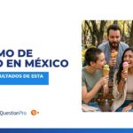 Encuesta sobre el consumo del chicle en México