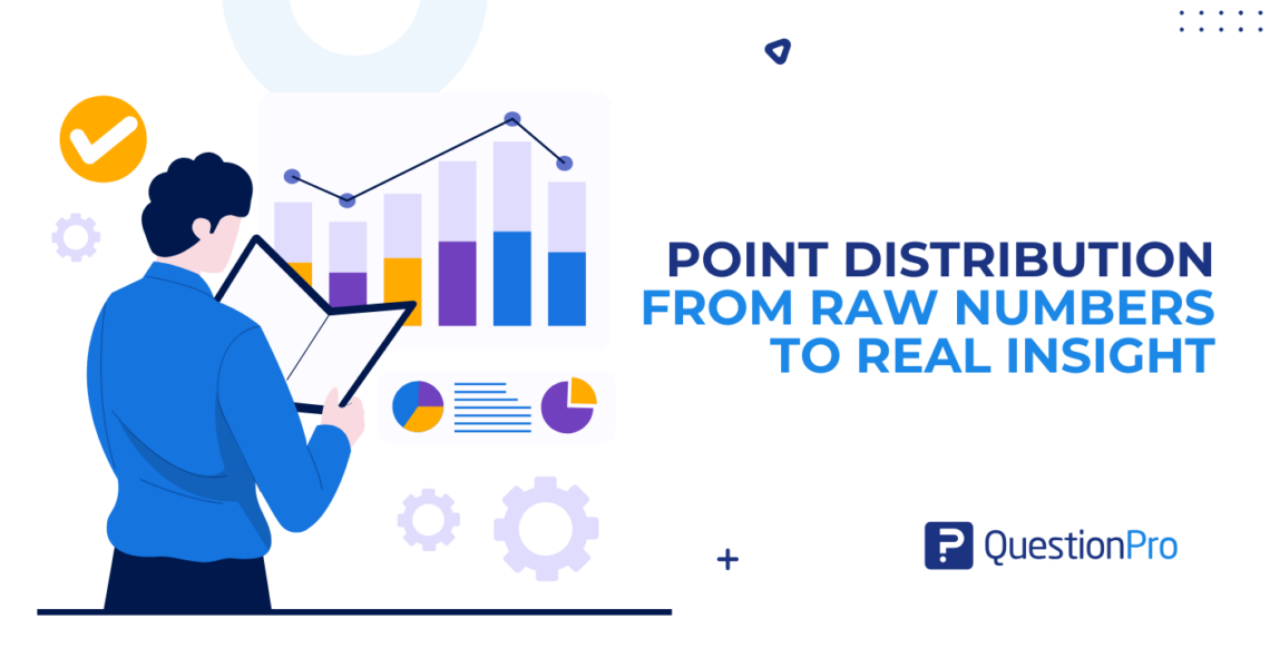 From raw numbers to real insight: Introducing Point Distribution Analysis in QuestionPro Communities