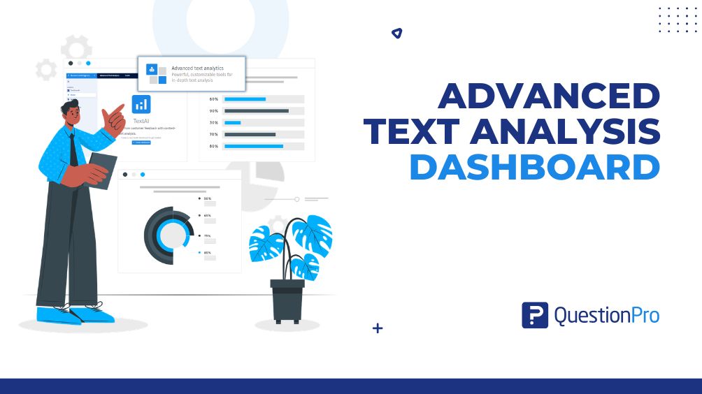 Go beyond generic themes: Unlock smarter open-ended insights with Advanced Text Analysis