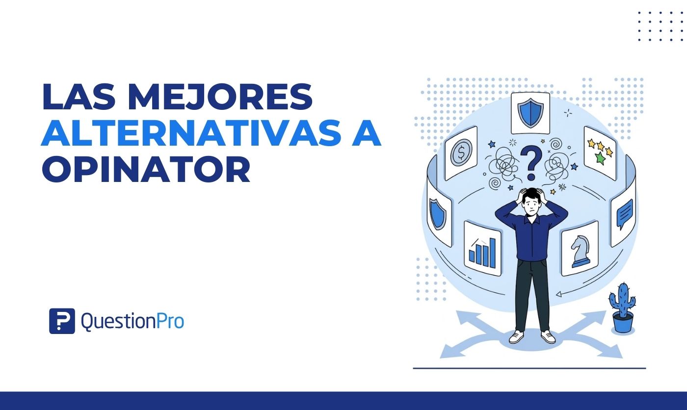 HubSpot - QuestionPro Integration