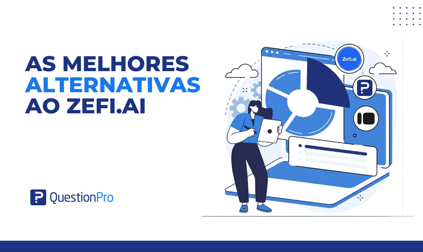 HubSpot - QuestionPro Integration