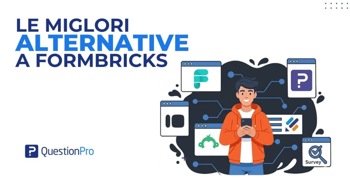 Le migliori alternative a Formbricks nel 2026