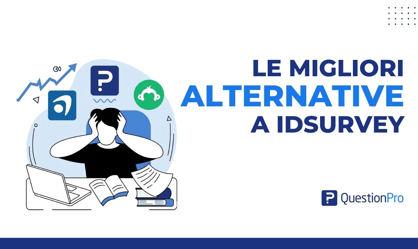 HubSpot - QuestionPro Integration