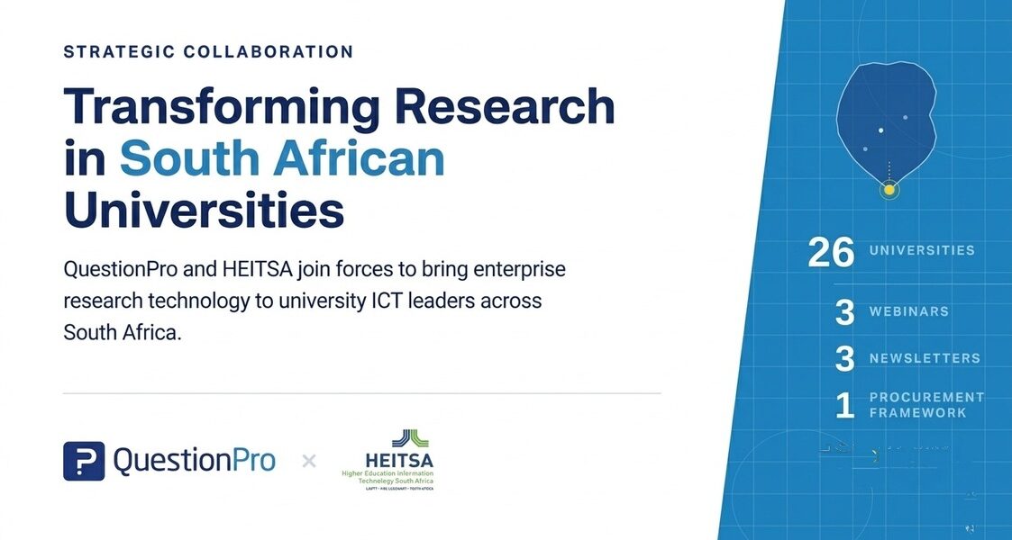 HEITSA and QuestionPro: Establishing the New Standard for Data Architecture in South African Higher Education