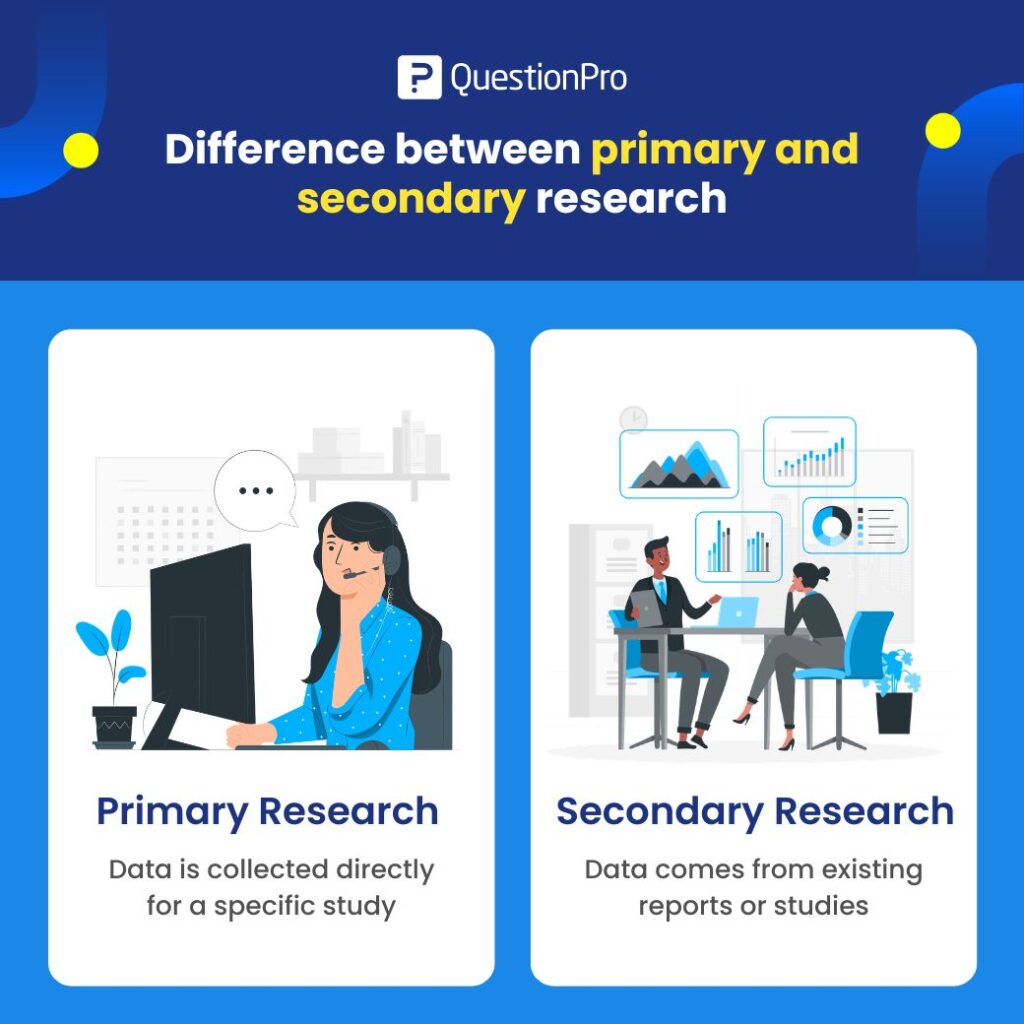 difference-between-primary-and-secondary-research