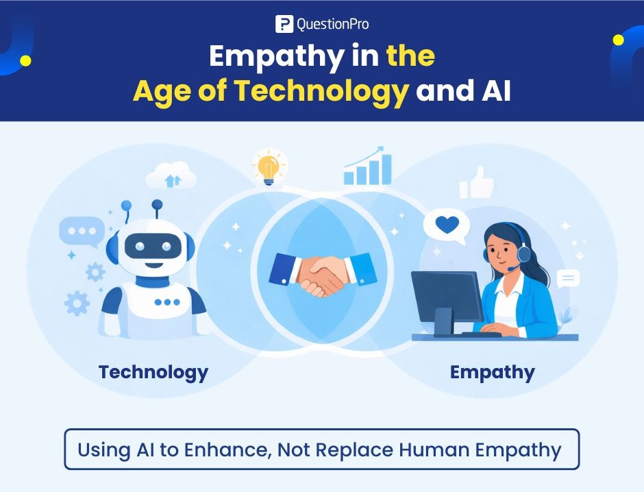 empathy-in-the-age-of-technology-and-ai