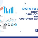 how-metrics-drill-downs-are-redefining-customer-experience-optimization