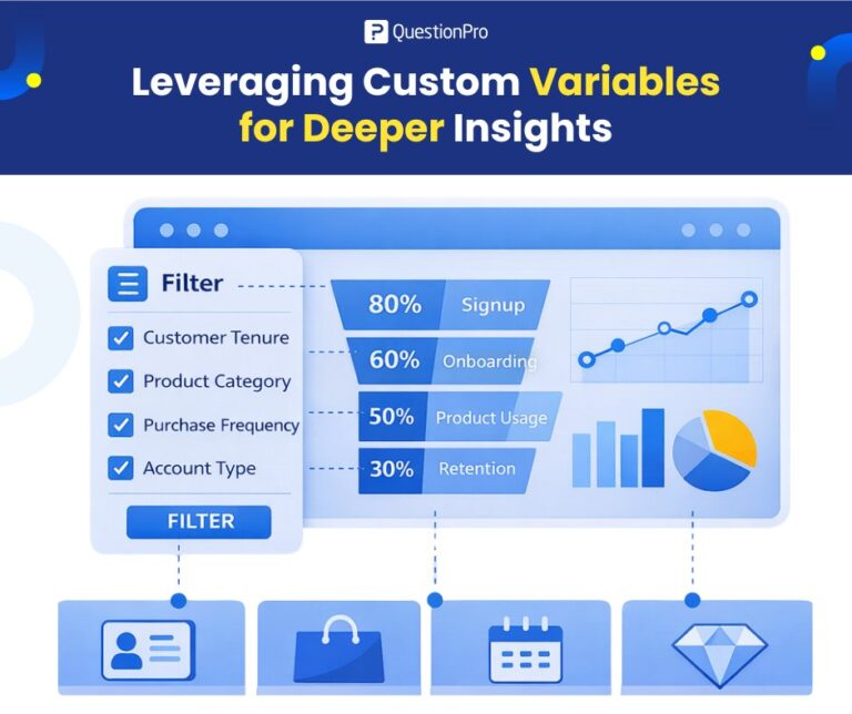 Unlock the Secrets of Customer Journeys with Metrics Drill-downs