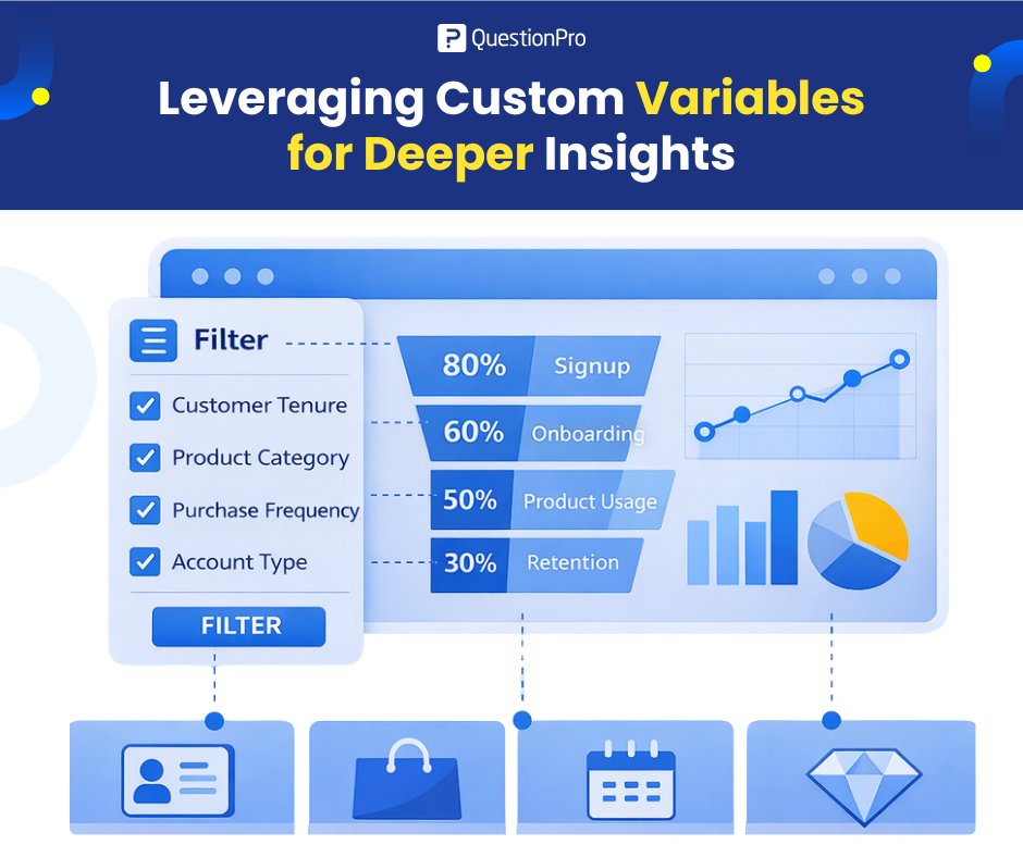 leveraging-custom-variables-for-deeper-insights