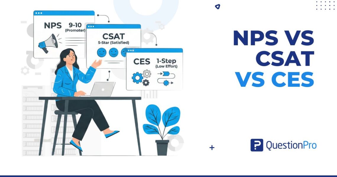 NPS vs CSAT vs CES: Which customer metric should you use?