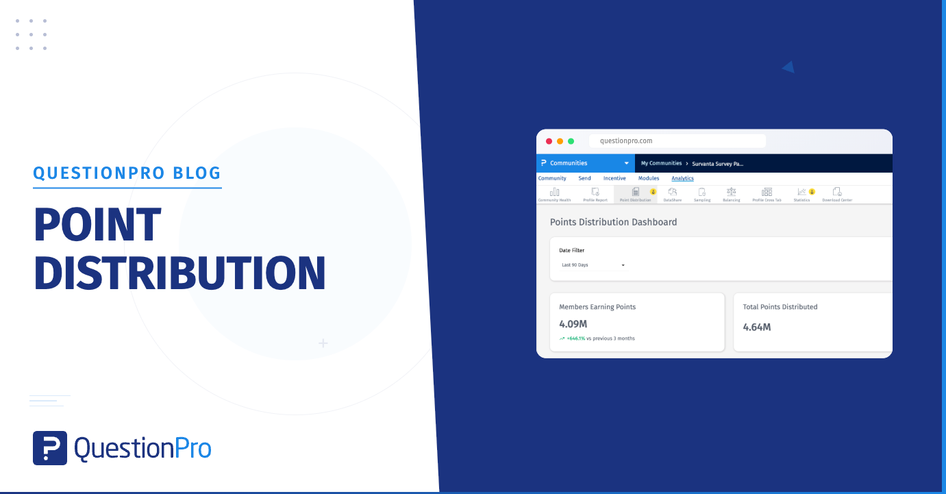 HubSpot - QuestionPro Integration