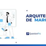 arquitectura de marca