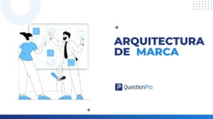 arquitectura de marca