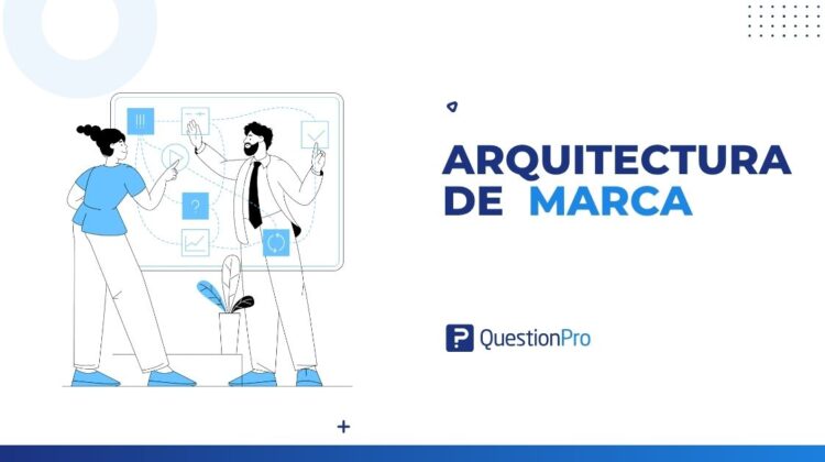 arquitectura de marca