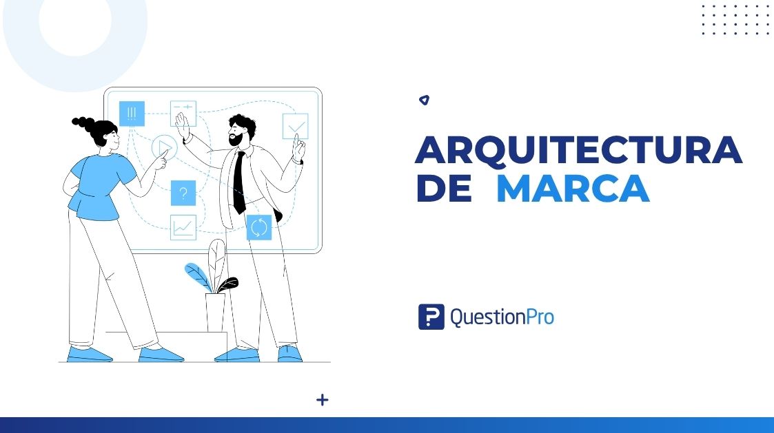 arquitectura de marca