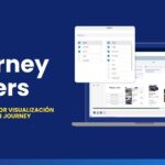 Visualización del Customer Journey