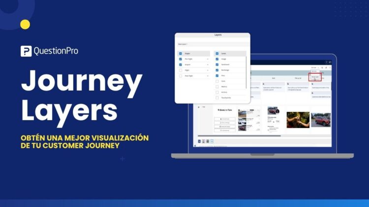 Visualización del Customer Journey