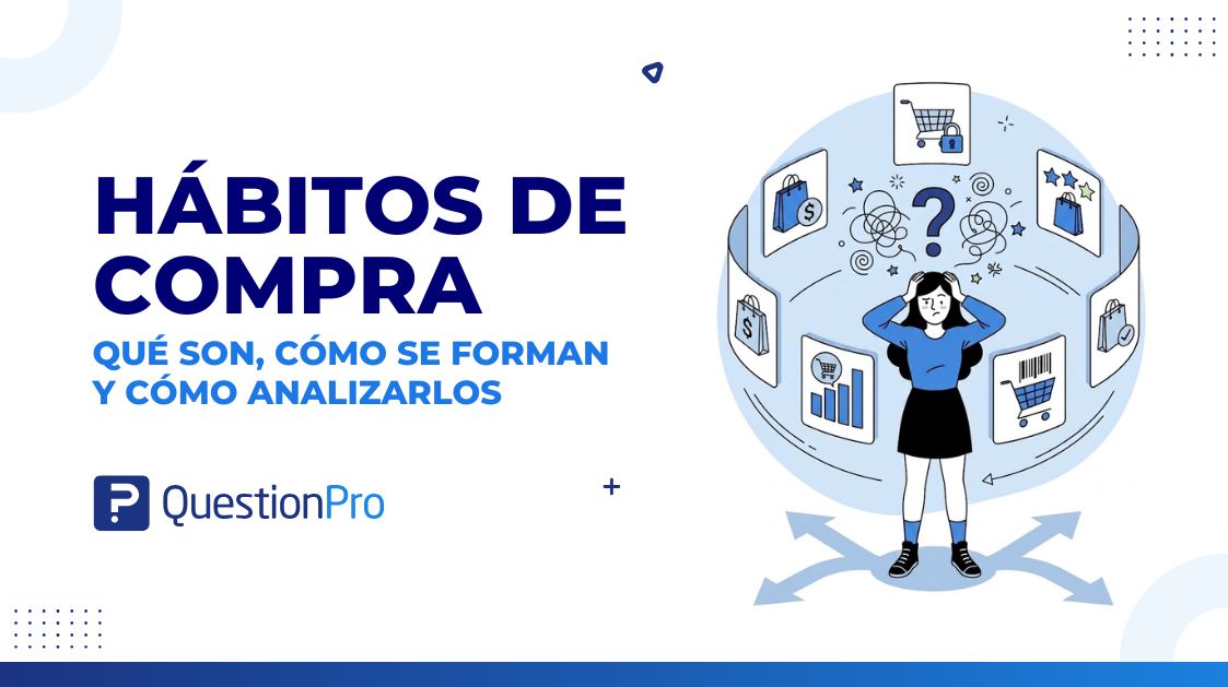 HubSpot - QuestionPro Integration