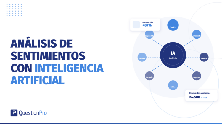 Analisis de sentimiento con IA