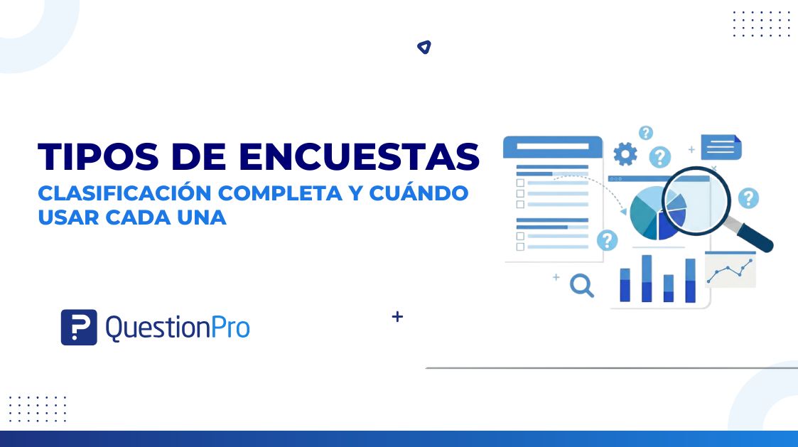 HubSpot - QuestionPro Integration