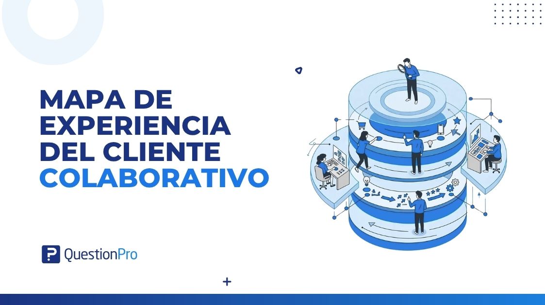 mapa de experiencia del cliente colaborativo