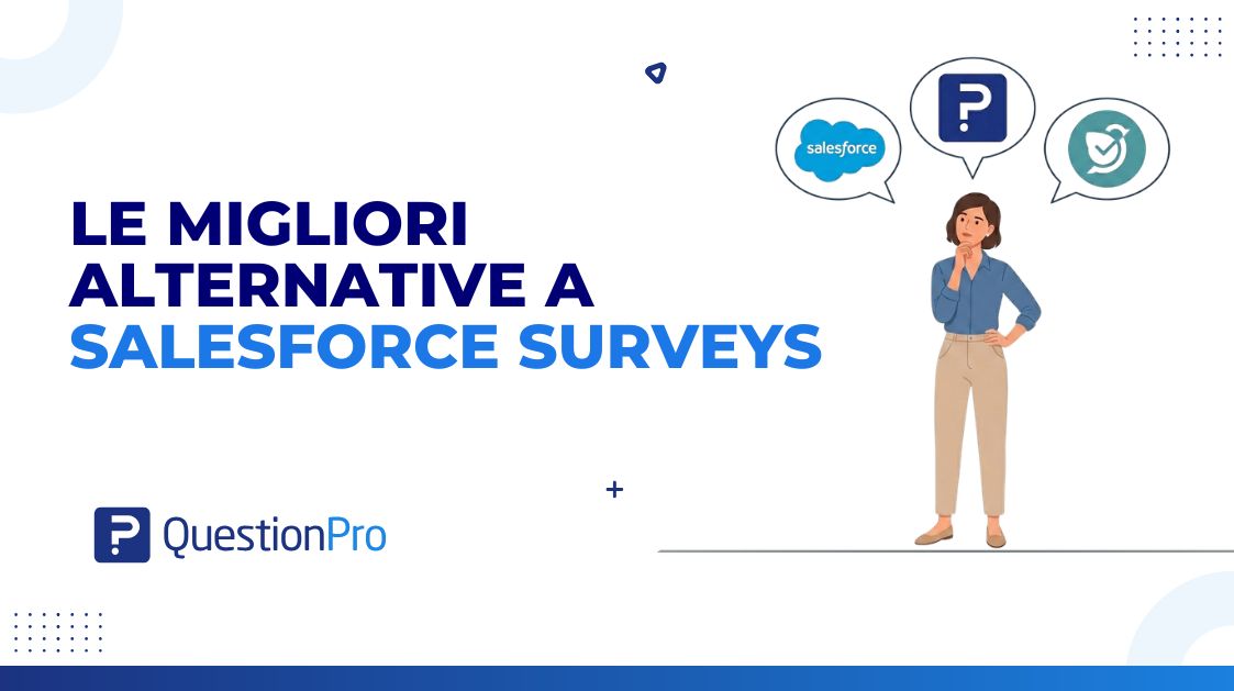 alternative a salesforce surveys
