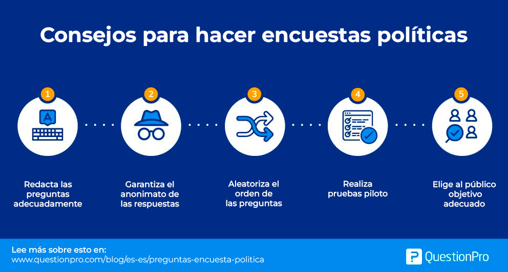 consejos para hacer encuestas politicas