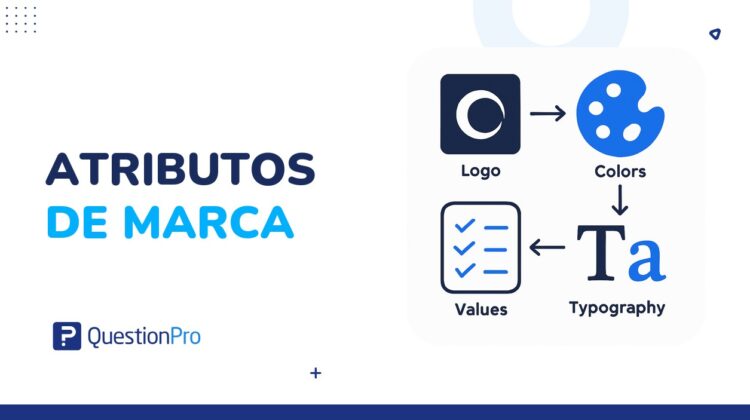 Atributos de Marca: o que são e como defini-los