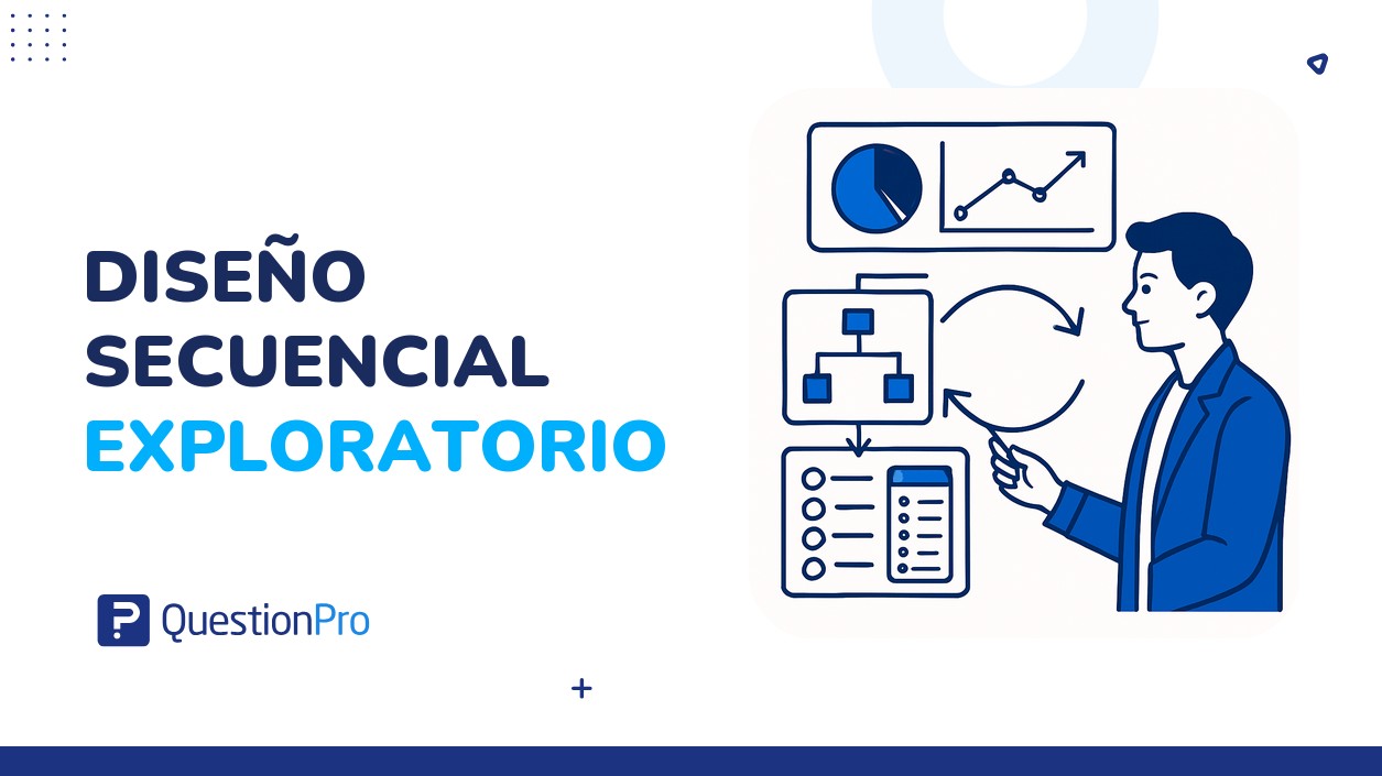 diseño secuencial exploratorio