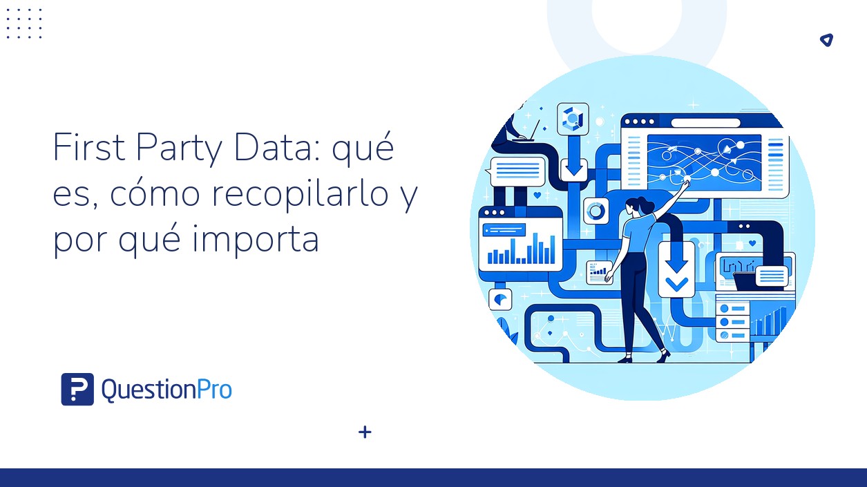 HubSpot - QuestionPro Integration