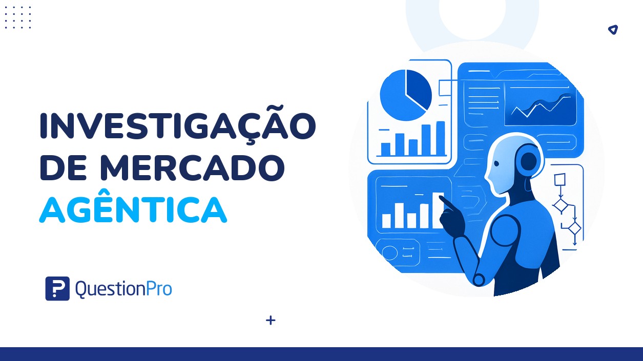 HubSpot - QuestionPro Integration