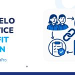 Modelo service profit chain: qué es y cómo aplicarlo en tu empresa