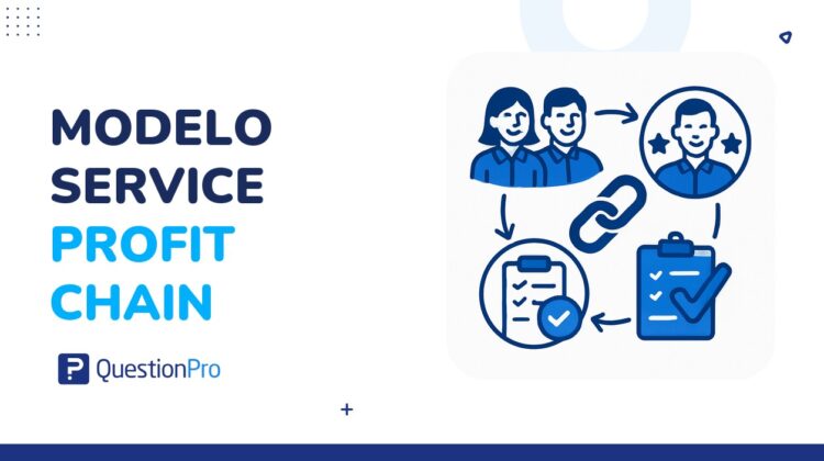 Modelo service profit chain: qué es y cómo aplicarlo en tu empresa