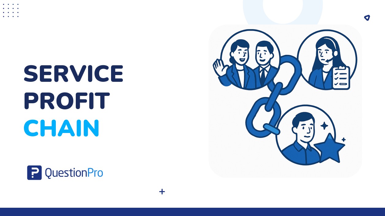 Service profit chain: o que é e como aplicar no seu negócio