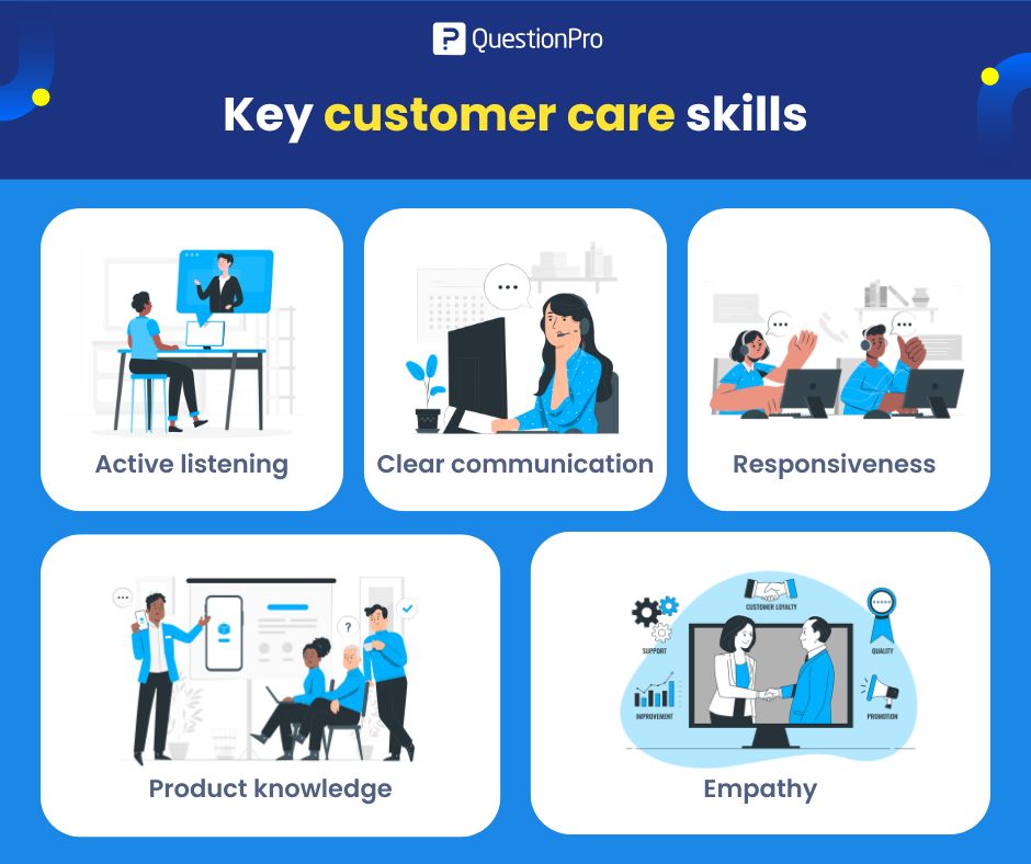 key-customer-care-skills