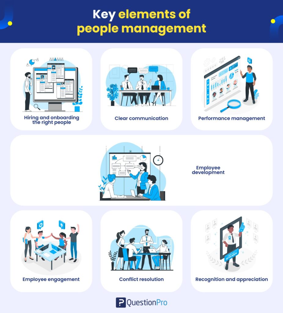 key-element-of-people-management