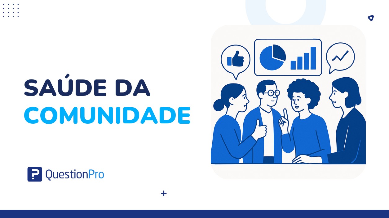 Saúde da comunidade vs taxas de resposta