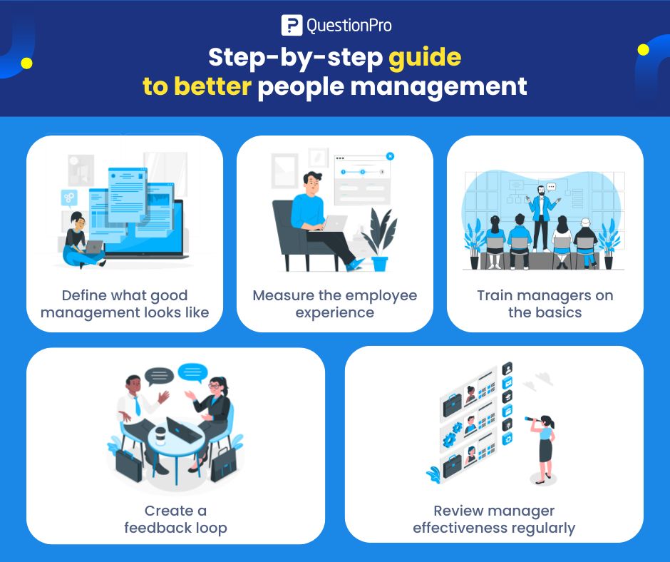 step-by-step-guide-to-better-people-management