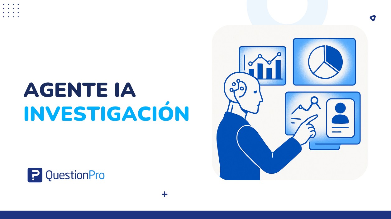 HubSpot - QuestionPro Integration