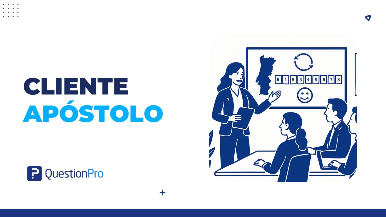 HubSpot - QuestionPro Integration