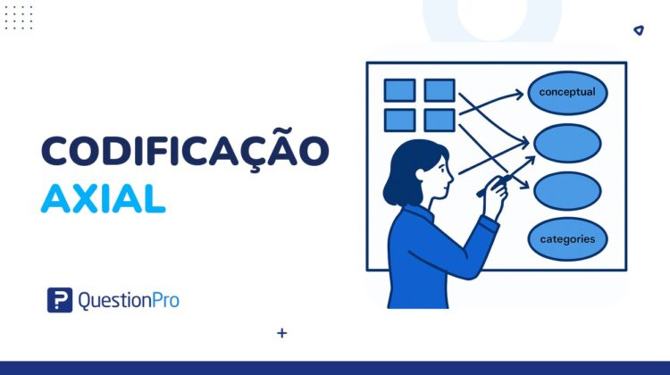 Codificação axial: o que é, etapas e como aplicar na pesquisa qualitativa