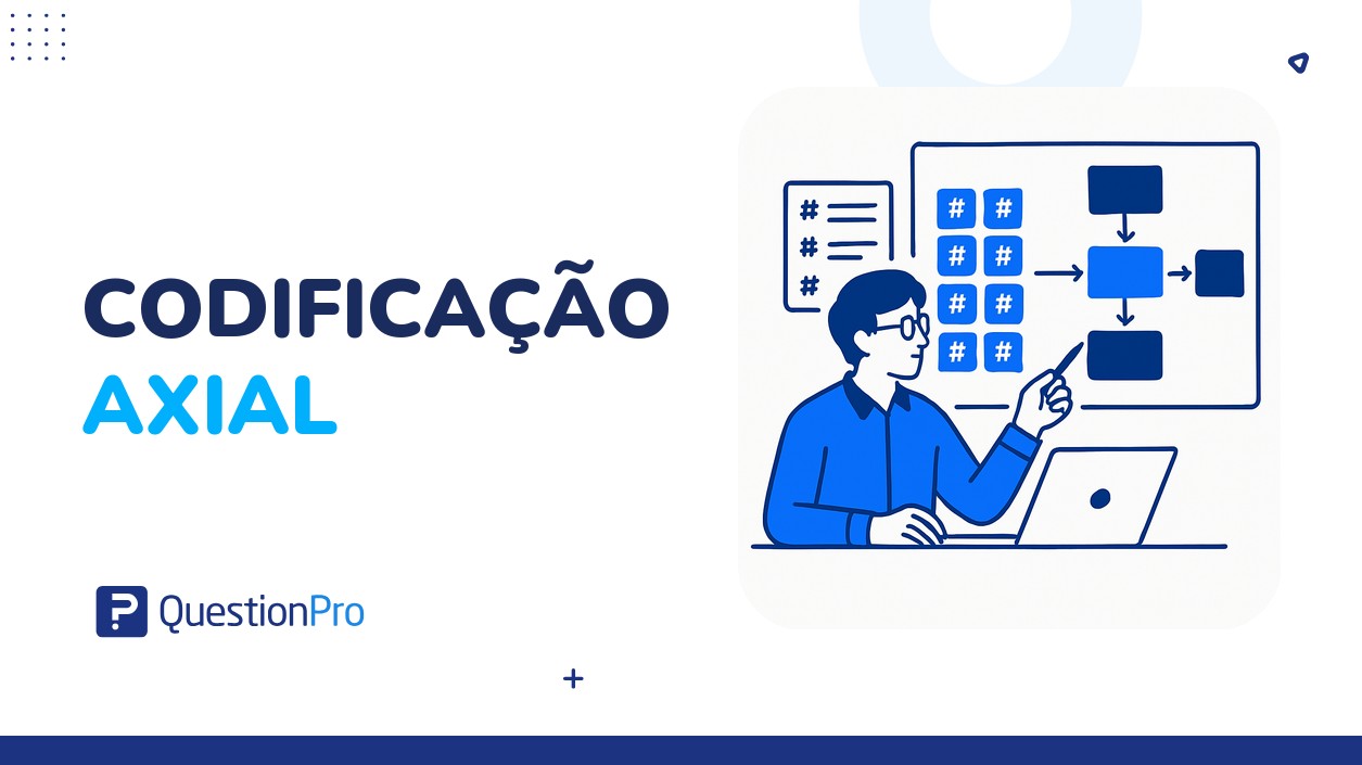 HubSpot - QuestionPro Integration