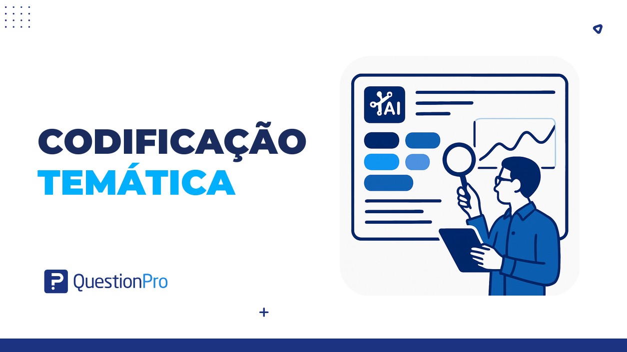 HubSpot - QuestionPro Integration