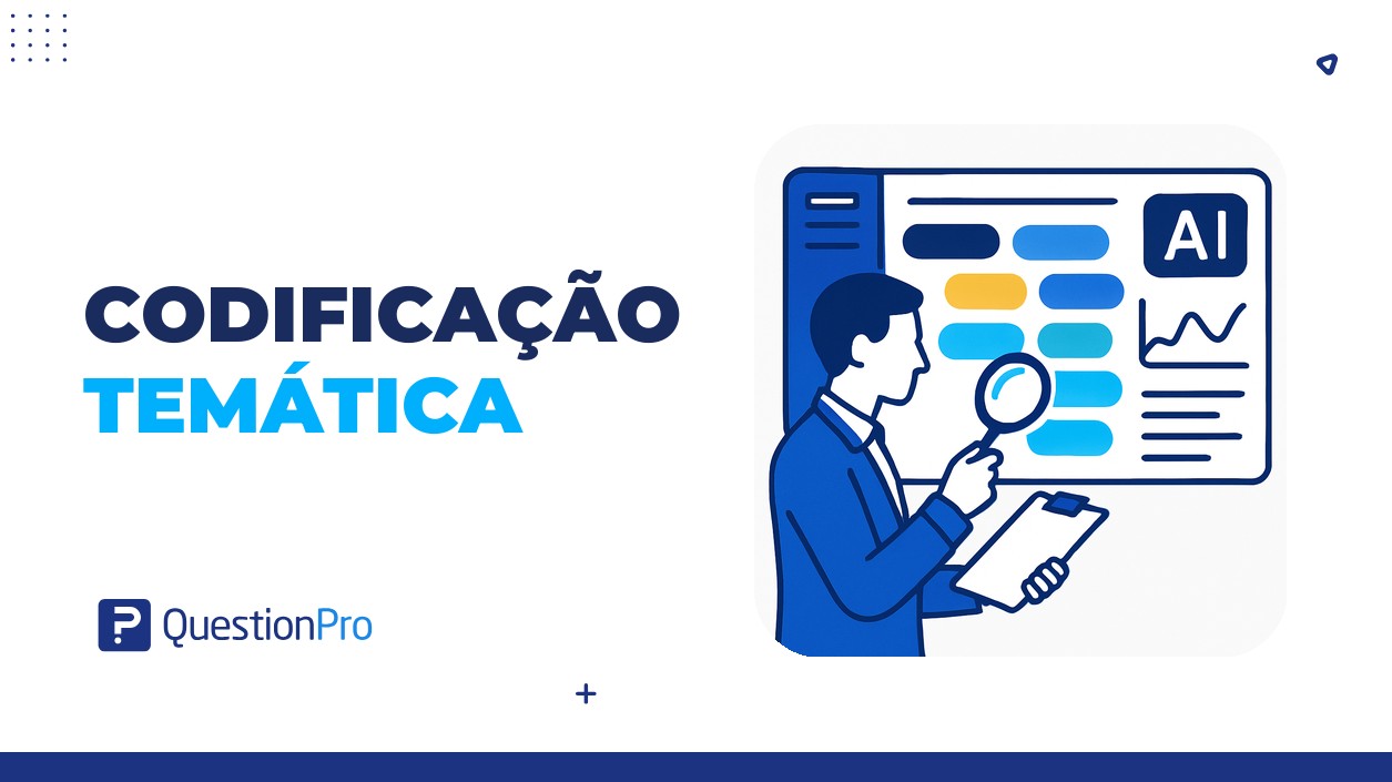 codificação temática