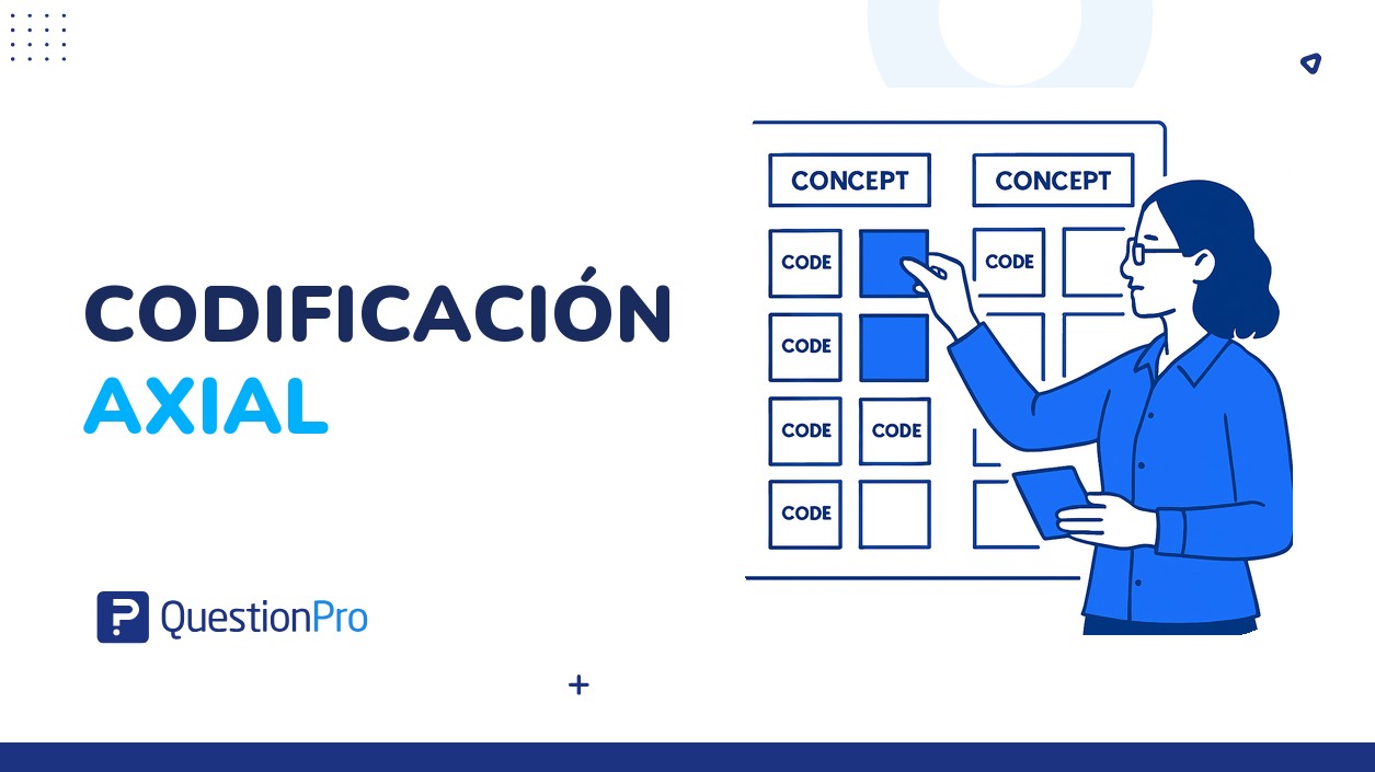 Codificación axial: qué es, fases y cómo aplicarla en investigación cualitativa